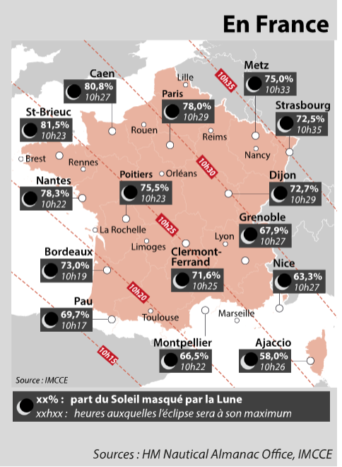 Eclipse partielle de soleil dans les Pyrénées-Orientales
