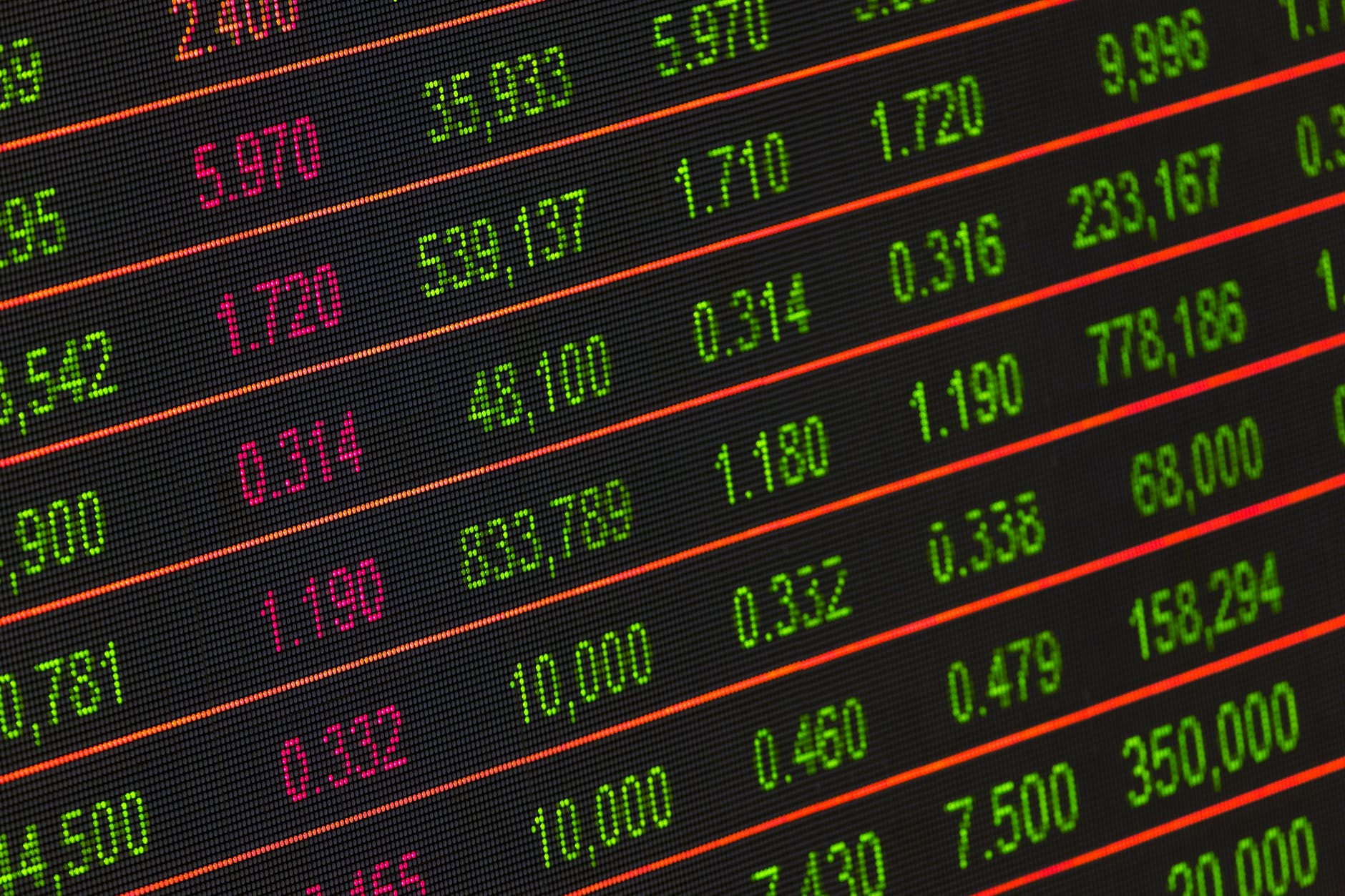 2022/ Les prévisions économiques de la Banque de France