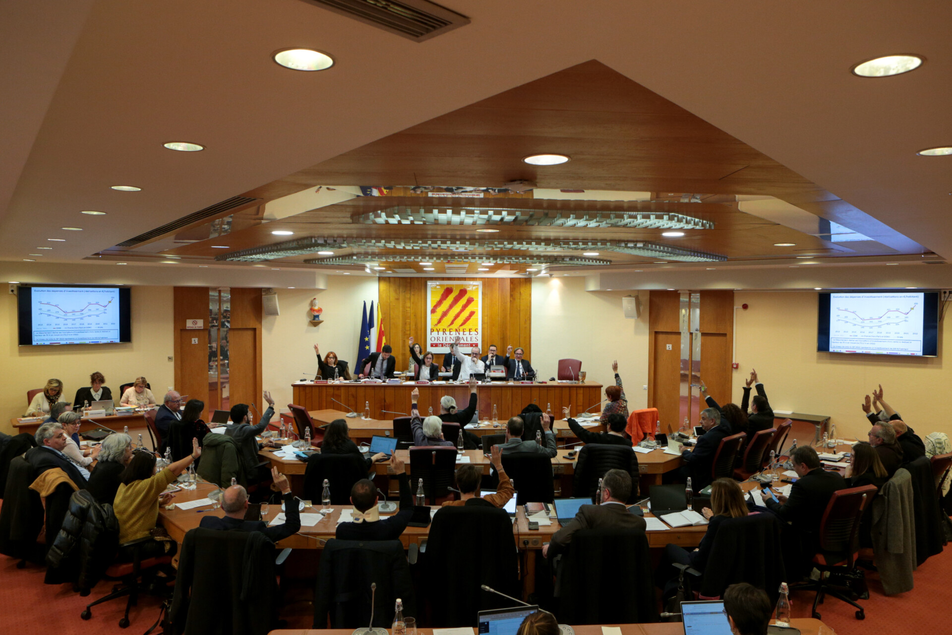 Le Département vote un budget offensif pour préparer l’avenir des Catalans